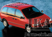  Chrysler Voyager |   